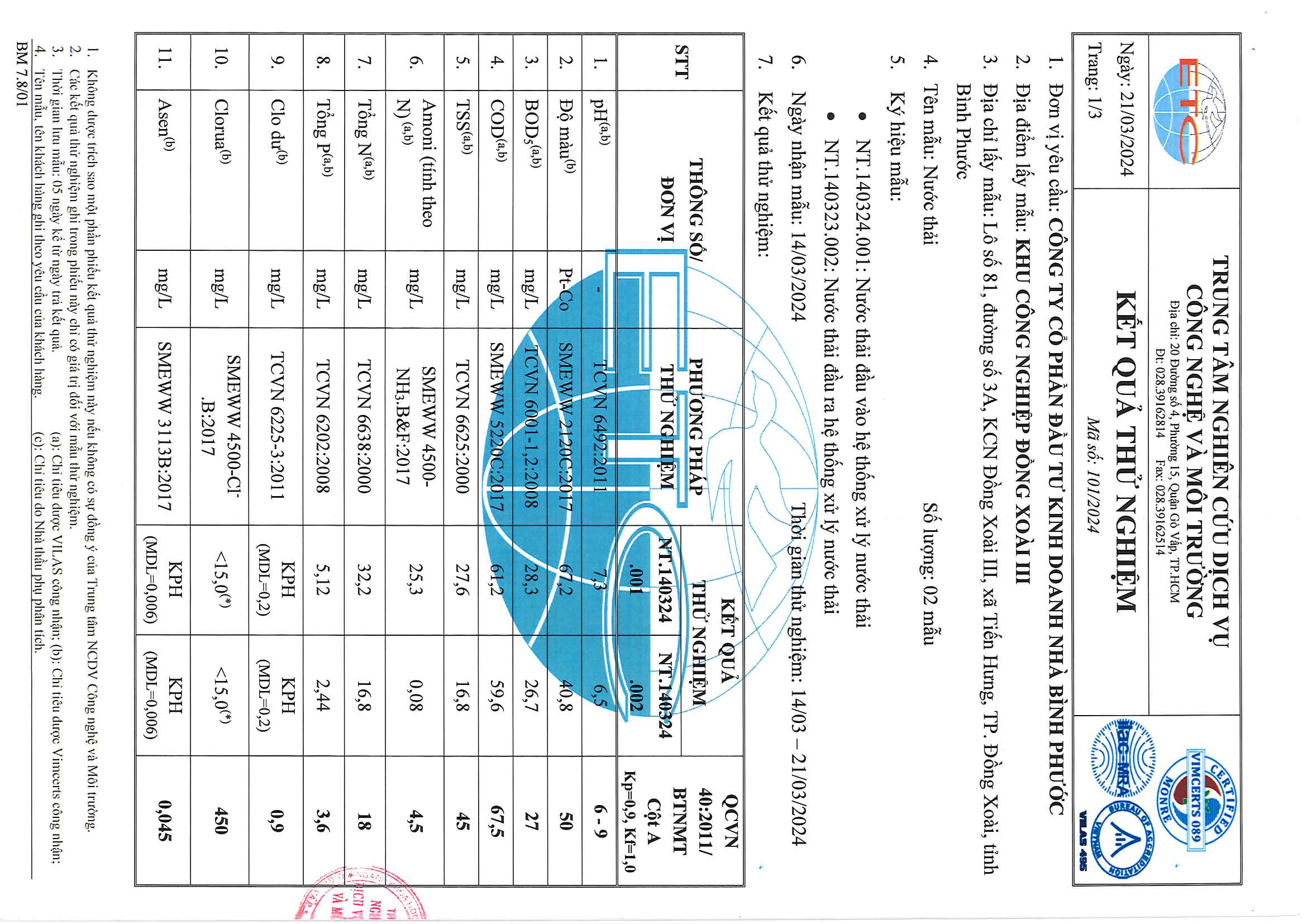 Báo cáo quan trắc quý I - 2024