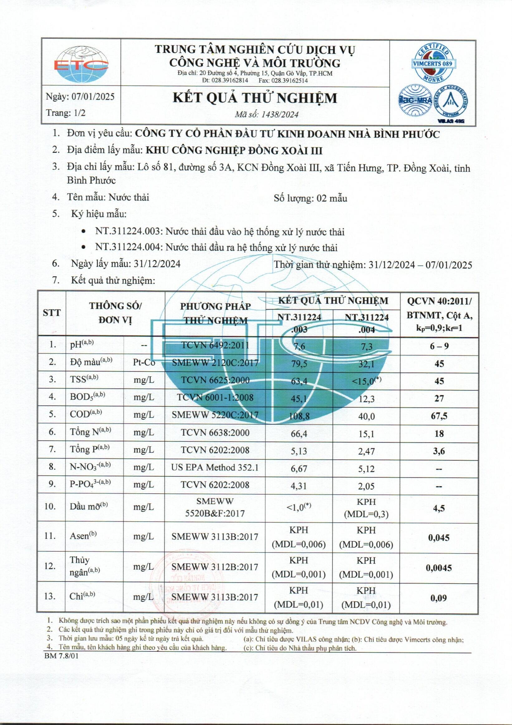 Báo cáo quan trắc quý IV - 2024